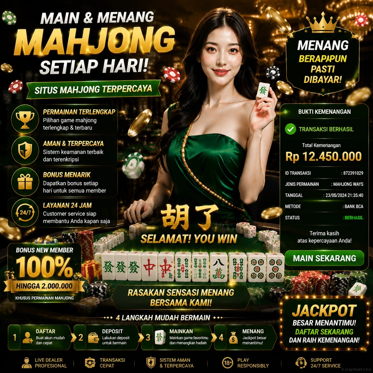kingdomtoto Indonesia