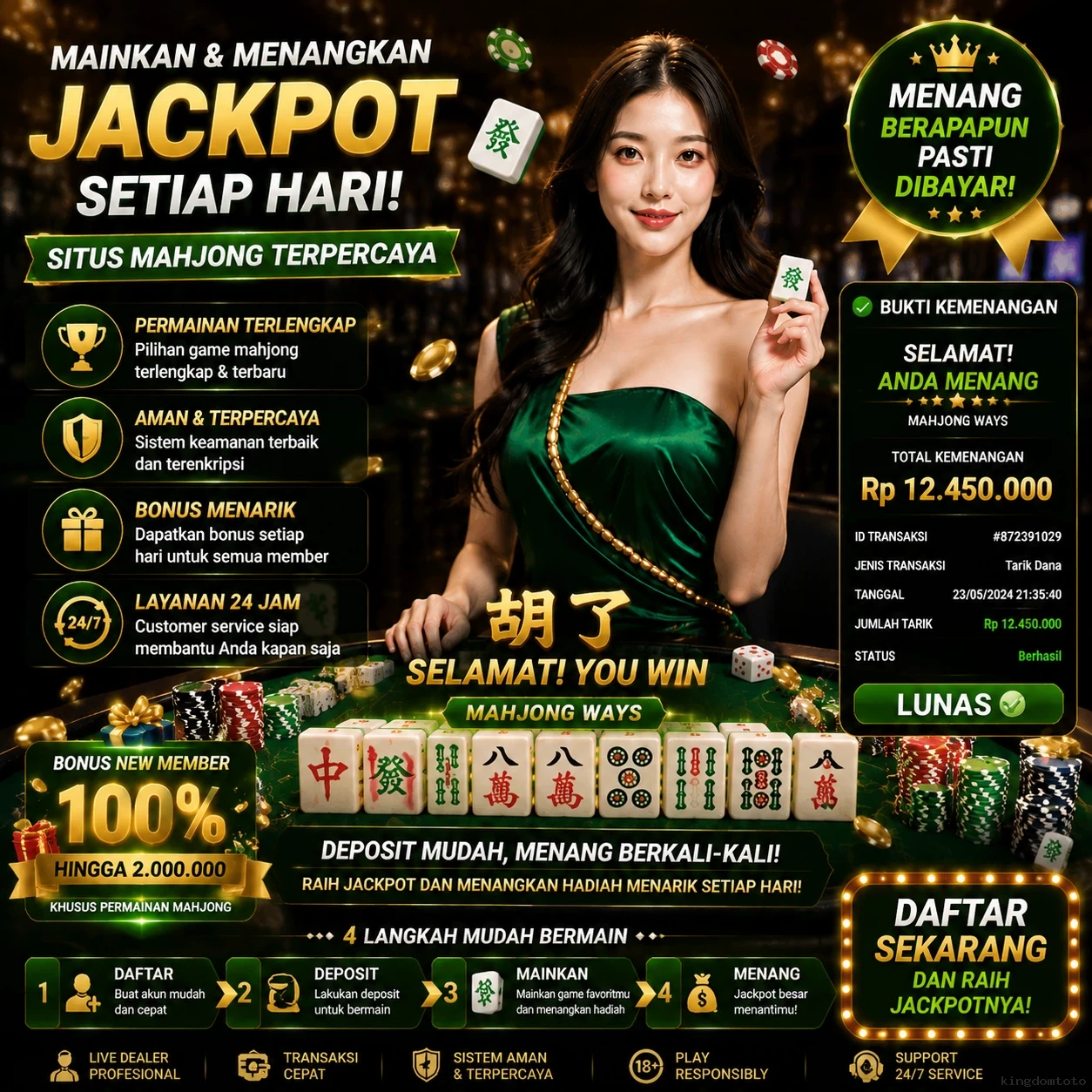 kingdomtoto Indonesia